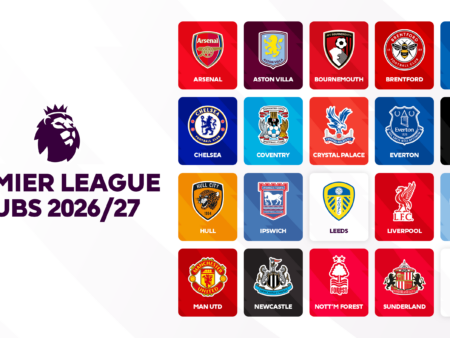 Premier League Gameweek 1 Preview: Live Matches Betting Preview