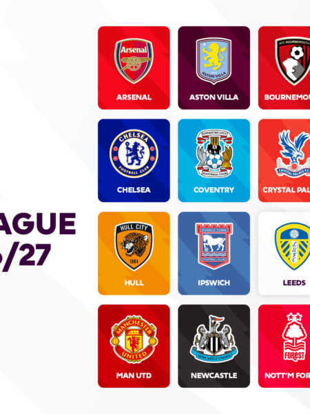 Premier League Gameweek 1 Preview: Live Matches Betting Preview